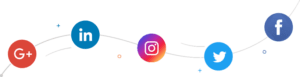 Social-Media-Brand-Image
