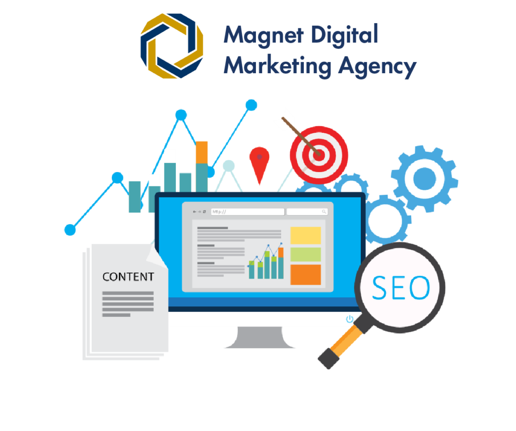 On page SEO