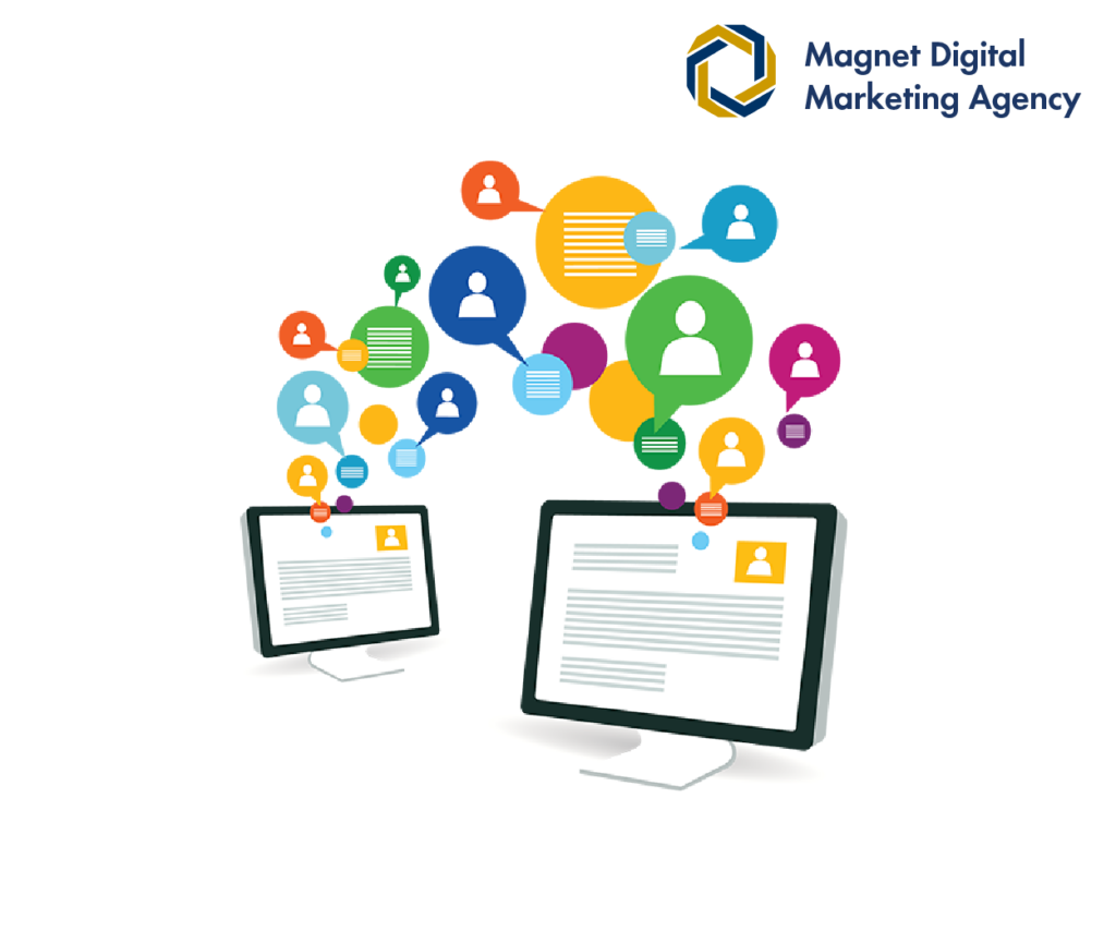 content formats, content marketing