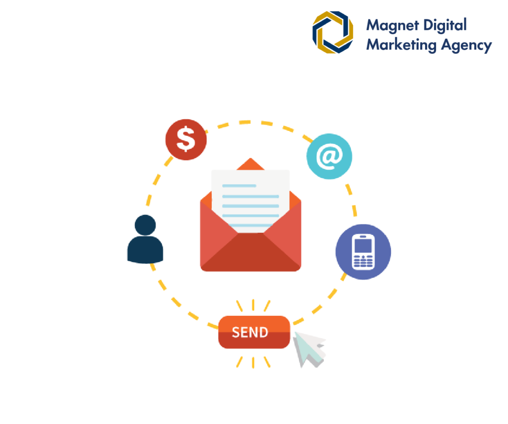 Email automation tools