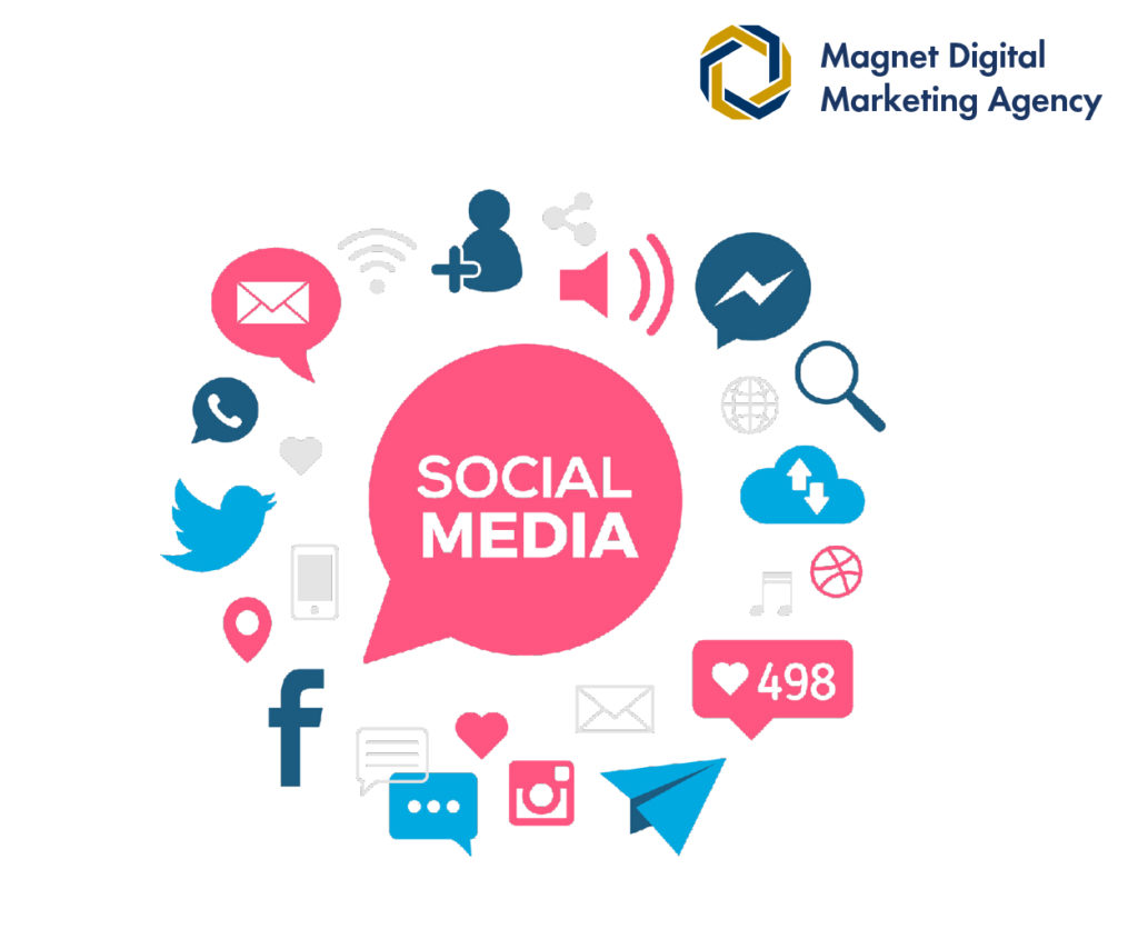 Social Media Content